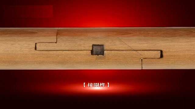 接圈榫