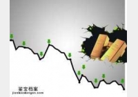 ���r220Ԫ/�˄�(chu��ng)4���µ������մ󋌽���ڣ�