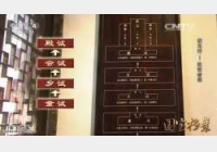 20151203�����n��ҕ�l�͹Pӛ:��Ԫ��,��׃���\,��ռ���^,����}��