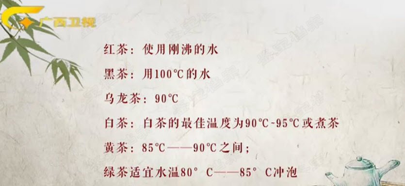 �ݲ���v��